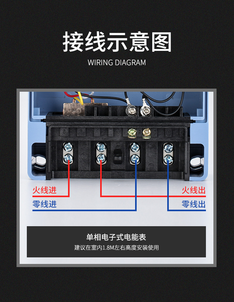 三相电表可以监控设备的实时用电量吗？怎么监测？